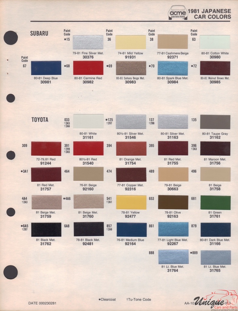 1981 Toyota Paint Charts Acme 1